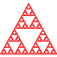 Complex Graph2