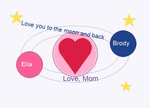 Mom's Love Orbit Drawing